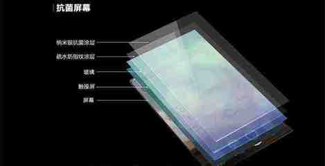 抗菌自潔玻璃薄膜 引領健康與潔凈的新未來